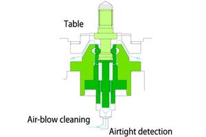 Centre d'usinage horizontal à couple élevé avec système de nettoyage par soufflage d'air pour grandes pièces - Product Image 5