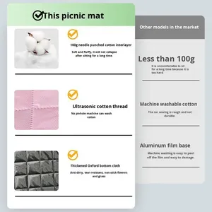 Tappetino da Picnic Gonfiabile Impermeabile Morbido per Primavera Autunno Viaggi, Tappeto Spesso per <span class=keywords><strong>Prato</strong></span>, Tenda da Campeggio, Bancarella, Mercato, Pavimento Esterno - Product Image 2