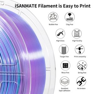OEM/ODM <span class=keywords><strong>ISANMATE</strong></span> Nouveau filament de soie dégradé PLA brillant 300 mm/s pour imprimante 3d Nouveau 4 couleurs - Product Image 5