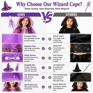 Capa de Halloween para Niños, Disfraz Familiar a Juego, Traje de Bruja para Adultos, Hombres y Mujeres, para Representaciones Escénicas - Product Image 3
