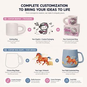 Regalo di Compleanno per un Dirigente Aziendale, Tazze da Caffè Marocchine, Tazza da Caffè Espresso Xcara - Product Image 5