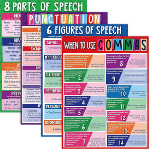Póster Educativo <span class=keywords><strong>de</strong></span> Gramática en Inglés, Lenguaje Figurativo y Puntuación para Decoración <span class=keywords><strong>de</strong></span> Aulas <span class=keywords><strong>de</strong></span> Secundaria y Preparatoria - Product Image 1