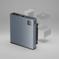 Filtro de Calidad de Energía APF con Pantalla HMI e Interfaz de Comunicación para Compensación de Armónicos en Tiempo Real