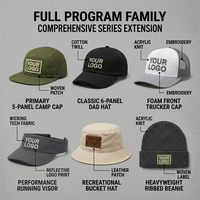 Casquette de camping 5 panneaux en coton vierge SHINY Premium, logo personnalisé, faible MOQ, non structurée, pour sports de plein air, plage, respirante, imperméable pour hommes