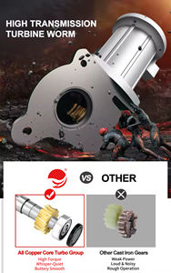 Pour <span class=keywords><strong>Moulinex</strong></span> Hachoir à viande électrique à double arbre avec moteur automatique neuf pour usage domestique ou agricole - Product Image 5