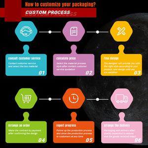 맞춤형 로고, 핑크 리플 화장품 종이 상자, 고급 휴대용 운송, 이메일 포장, 패셔너블하고 트렌디한 - Product Image 5