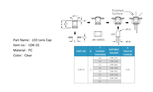 Tùy chỉnh bền <span class=keywords><strong>Led</strong></span> <span class=keywords><strong>cap</strong></span> phụ kiện LDK-01 đèn <span class=keywords><strong>Cap</strong></span> cho <span class=keywords><strong>LED</strong></span> xuống ánh sáng linh kiện điện tử - Product Image 3