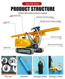 Hengwang hydraulische Trái Đất vít cọc khoan năng lượng mặt trời trang Trại thủy lực tác động búa bài - Product Image 3