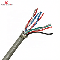 Câble RS-485 Modbus blindé à paires torsadées, conducteur massif 120 22/24AWG, pour bus industriel/instrumentation de données