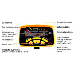Tianxun 브랜드 MD-6350 금속 탐지기 전문 지하 골드 검출기 - Product Image 4