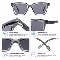 Lunettes de soleil carrées en acétate haut de gamme Mellume, style rétro, bicolores, pour hommes, avec logo personnalisé, lunettes intégrées