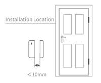 Détecteur de contact magnétique sans fil pour porte et fenêtre, capteur pour système d'alarme domestique IP 4G GSM, technologie sans fil FHSS, protocole SIA CID
