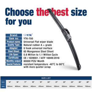 2025 migliori spazzole tergicristallo parabrezza per auto <span class=keywords><strong>toyota</strong></span> <span class=keywords><strong>yaris</strong></span> spazzole tergicristallo anteriore auto di ricambio tergicristallo - Product Image 4