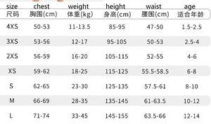 स्टॉक थोक में बच्चों के लिए 2 4 6 8 10 14 साल की लड़की लड़के ने गुलाबी काले नायलॉन 2.5 मिमी नियोप्रोन शॉटी - Product Image 6