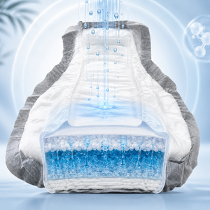 Almohadillas para Incontinencia Masculina con Diseño Anti-Humedad, Seguras para Piel Sensible, con Bloqueo de Agua para Protección Nocturna Completa - Product Image 3