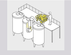 Nettoyeur haute pression 1000L IBC pour eau froide, neuf, avec pompe de nettoyage haute performance - Product Image 6