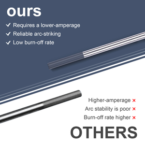 10 unidades de electrodos de tungsteno de 2.4x175 mm para sistema panchromático, varillas de tungsteno para máquina de soldar con función TIG - Product Image 4