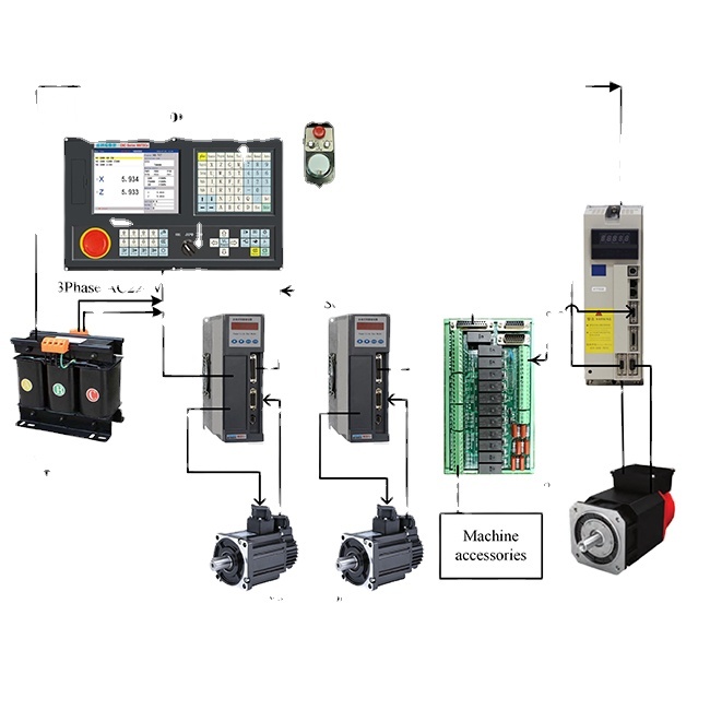 4 axis cnc milling lathe controller board support plc similar with adtech lathe cnc controller