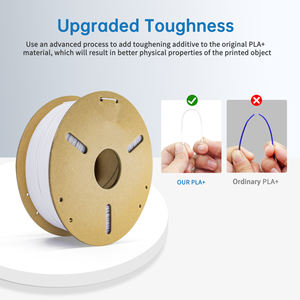 Filamento PLA LONQI de 1.75mm, 250g, Disponible en Stock, Precio Competitivo, Material Ecológico - Product Image 3