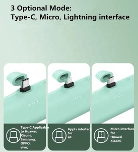 <span class=keywords><strong>พา</strong></span><span class=keywords><strong>ว</strong></span><span class=keywords><strong>เวอร์</strong></span><span class=keywords><strong>แบงค์</strong></span>ขนาดเล็กพกพาได้5000<span class=keywords><strong>มิ</strong></span>ลลิแอมป์ต่อชั่<span class=keywords><strong>ว</strong></span>โมงไมโคร USB ดีไซน์น่ารักสำหรับสัตว์เลี้ยงกระเป๋าแคปซูลสำหรับเดินทางโทรศัพท์มือถือแบตเตอรี่ภายนอกสำหรับกรณีฉุกเฉิน - Product Image 2