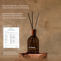 Bouteille diffuseur en verre ambré ronde de 100 ml et 150 ml avec bâtonnets diffuseurs de qualité supérieure – Offre spéciale