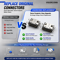 Connecteur USB-C SMT 6 broches réversible, durable et de qualité supérieure pour l'alimentation de circuits imprimés à haut volume et les applications d'interface d'appareils embarqués
