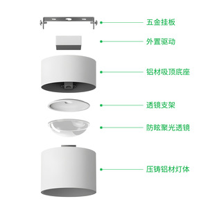 Focos LED de montaje en superficie con ángulo de haz de 120 grados ajustables para iluminación de pared en el hogar, sala de estar y entrada - Product Image 1