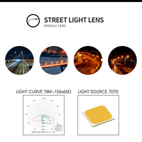 Lentille optique plano-convexe de haute qualité pour éclairage public LED, matériau PC, lentille LED personnalisée 7070, indice de protection IP65, transmittance >90%, HUNJU