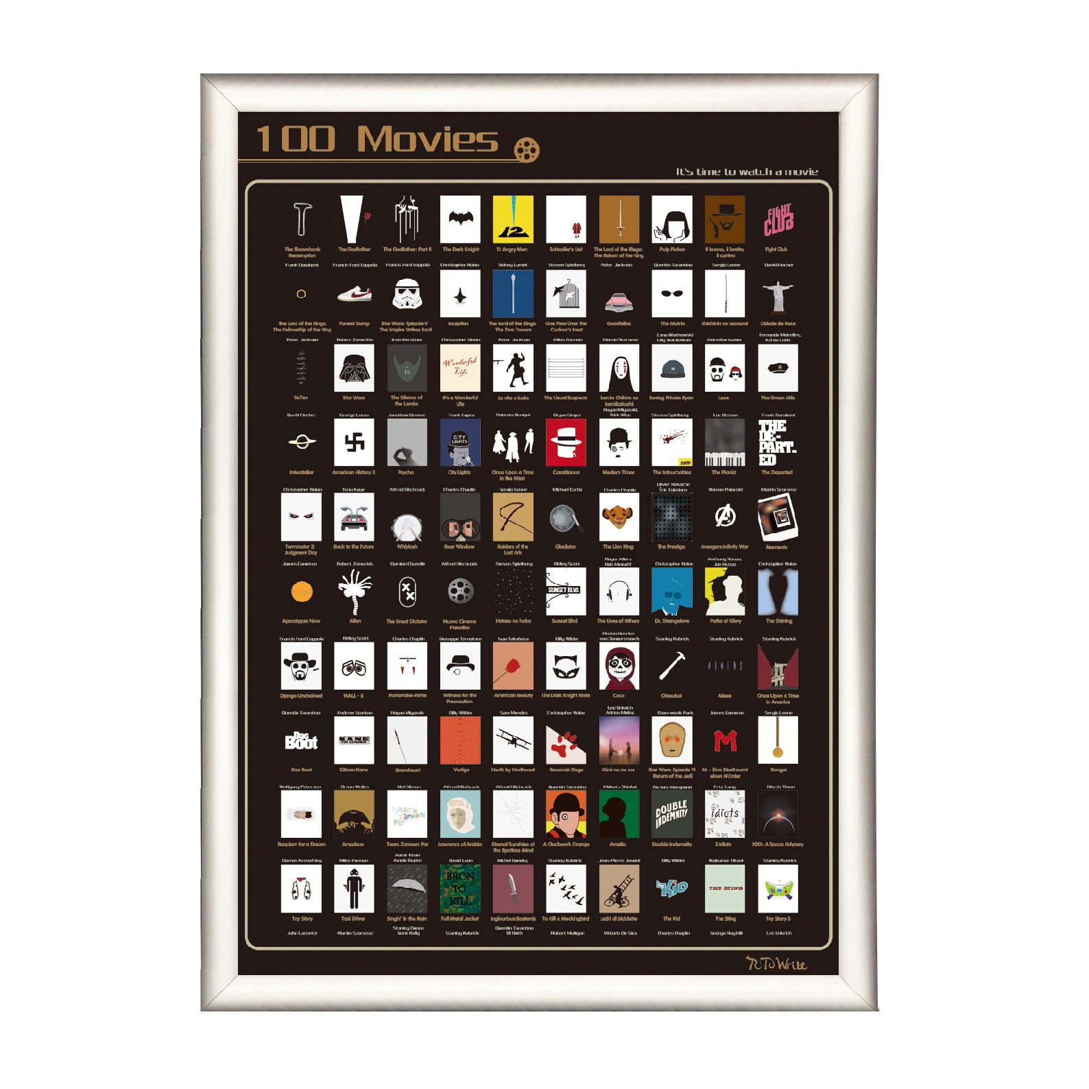 ภาพยนตร์100-2