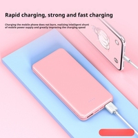 Vender bien Mini Power Bank 10000mAh Dual Usb Cargador portátil Ultra Slim Powerbanks para móvil con 2 puertos USB
