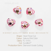 GIGAJEWE Moissanite en forme de cœur taille pixel 3,5 carats rose Sakura, qualité VVS, pierre précieuse en vrac, taille à la main, excellente qualité