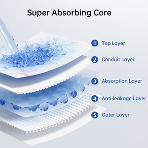 男女兼用大人用おむつパンツ高吸収性OEM厚手の感じフリーホットセールエコロジカル大人用おむつ - Product Image 3