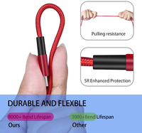 Câble de données en cuivre pur tressé en nylon 3A Mini USB vers Micro 3.8 V8 montre intelligente et câble de charge d'appareil photo intelligent pour une utilisation sur ordinateur