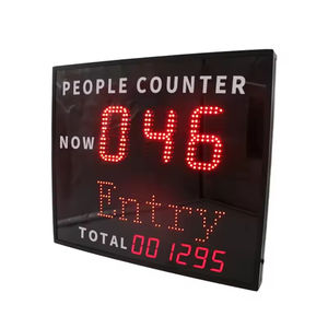 YIZHI العد التلقائي يأتي داخل وخارج جهاز استشعار ليزر عداد أشخاص مع Led ، - Product Image 3