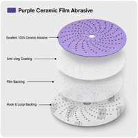 Disque de ponçage céramique à crochets et boucles de 3 m de qualité supérieure, 6 pouces, pour film, sable violet, ponçage automobile, grain 40-2500