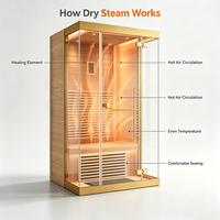 Sauna à vapeur Fleuran en bois massif moderne, panneau de commande informatisé, 2 personnes, 6KW, 220V, personnalisable pour une utilisation en intérieur/extérieur