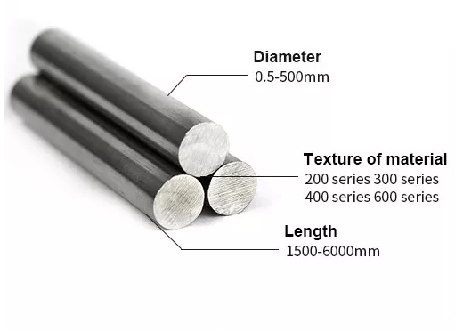 High Quality 2mm 3mm 6mm Metal Rod 201 304 310 316 316 L BA 2B NO.4 mirror surface stainless steel round bar