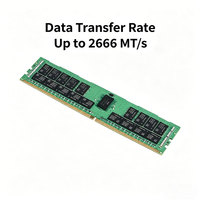 Memoria RAM para Servidor Advantech Industrial DDR4 RDIMM SQR-RD4I 2133/2400/2666, Amplio Rango de Temperatura -40~85C, IC Original Integrado