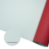 Fabricant Asia Trust – Tissu en PU givré tricoté à armure plate, imitation velours de coton ultra doux 1,0 mm pour bagages