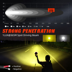 Luces LED Blancas Puras para Motocicleta, Accesorios, Luces de <span class=keywords><strong>Buceo</strong></span> de Haz Concentrado, Lámpara Auxiliar de 4.5 Pulgadas y 72 Vatios con Cubiertas Amarillas, Venta al Por Mayor - Product Image 4