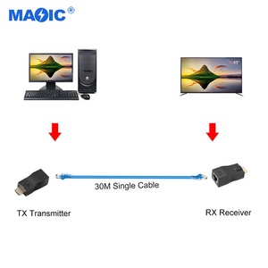 Repetidor Extensor de Rede <span class=keywords><strong>HDMI</strong></span> para RJ45 1080P por Atacado para PS3 TV PC Projetor Computador para <span class=keywords><strong>HDMI</strong></span> sobre Cat 5e Cat 6 30M - Product Image 5