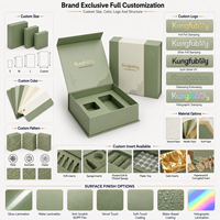 Boîte rigide personnalisée de luxe avec logo, emballage cadeau magnétique vert sauge premium avec insert en EVA pour les ensembles de soins de la peau et les cosmétiques