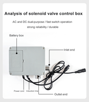 Robinet de lavabo intelligent automatique en laiton chromé, dernière conception