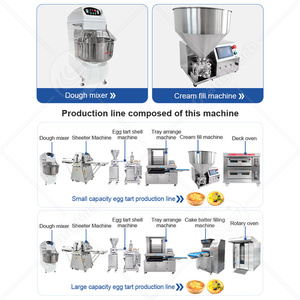 เครื่องทำทาร์ต<span class=keywords><strong>ไข่</strong></span>รูปดอกไม้ เครื่องขึ้นรูปทาร์ตคัสตาร์ด สายการผลิตทาร์ต เครื่องกดขึ้นรูปทาร์ต สายการผลิตทาร์ตเล็ต - Product Image 6