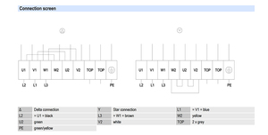 Ventilador axial de CA de 630 mm ebm-papst A8D630-AN01-01, ventilador de refrigeración industrial de alta resistencia para sistemas HVAC y torres de enfriamiento - Product Image 3