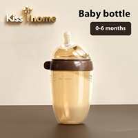 Vente en gros : Articles pour bébés anti-coliques – Sucette en silicone anti-chute et accessoire de sevrage au lait maternel résistant au lait, en matériau PP