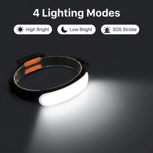 <span class=keywords><strong>Lampe</strong></span> frontale <span class=keywords><strong>rechargeable</strong></span> 230 °   <span class=keywords><strong>Lampe</strong></span> frontale <span class=keywords><strong>à</strong></span> faisceau large 4 modes, phares lumineux pour casque de chantier, camping - Product Image 5