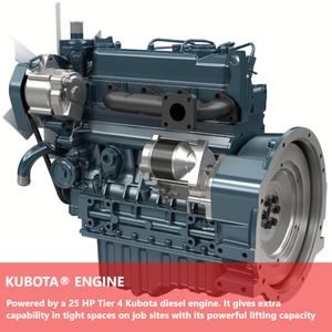Mini-chargeurs compacts <span class=keywords><strong>Dingo</strong></span> <span class=keywords><strong>Toro</strong></span> Kanga Boxer à moteur diesel, livrés avec des tarières, à vendre - Product Image 2
