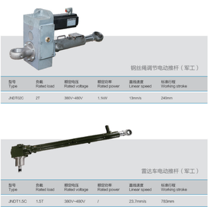 Suministro de todo tipo de repuestos para cilindro de grúa de pórtico ZPMC para elevador de pórtico JNDT50W - Product Image 5
