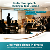Microphone-casque professionnel mini, léger, en plastique, filaire XLR, pour l'enseignement, la guidée, les conférences